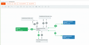 WorkflowDesigner