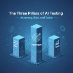 AI Testing Services