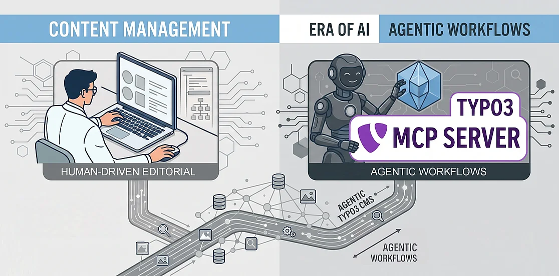 TYPO3 MCP Server: AI-Powered Content Management