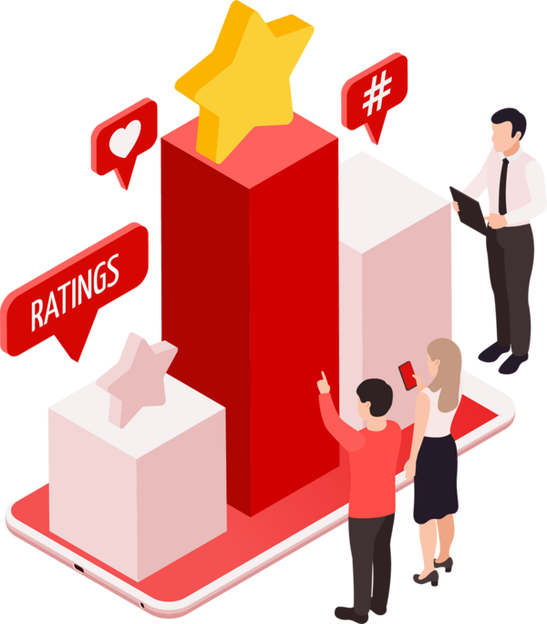 Customer Retention Rate