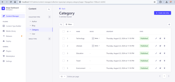 Create and Manage Content