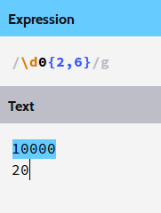  shows the above example with limits