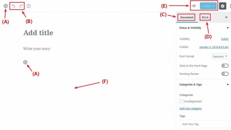 A quick tour of the WordPress block editor interface